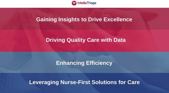 After-Hours Care Coordination: transparent image of caregiver hands imposed over IntellaTriage branded color bars with the words: Gaining Insights to Drive Excellence; Driving Quality Care with Data; Enhancing Efficiency; Leveraging Nurse-First Solutions